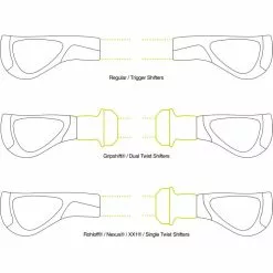 Ergon GP2-styrgreb -Tilbud Cykler Butik Ergon GP2 Handlebar Grips Bar Grips Black Grey NotSet EG424 10028 8