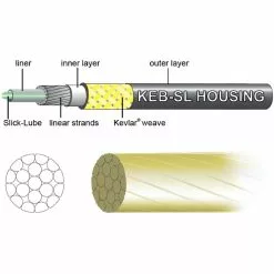 Jagwire Mountain Pro Bremsekit 8 Jagwire Mountain Pro Bremsekit -Tilbud Cykler Butik Jagwire Mountain Pro Brake Kit Internal Black NotSet PCK400 2