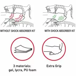 Selle Italia Bar Pad 7 Selle Italia Bar Pad -Tilbud Cykler Butik Selle Italia Bar Pad Bar Tape Neutral 0000000000158 1