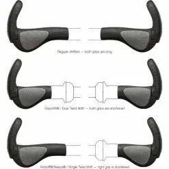 Ergon GP3 (tidligere GR2) Styrhåndtag -Tilbud Cykler Butik gp3 schaltung 640w